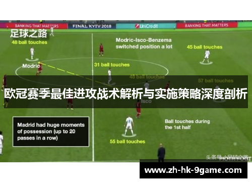 欧冠赛季最佳进攻战术解析与实施策略深度剖析 欧冠赛季最佳进攻战术解析与实施策略深度剖析