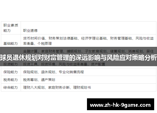 球员退休规划对财富管理的深远影响与风险应对策略分析 球员退休规划对财富管理的深远影响与风险应对策略分析