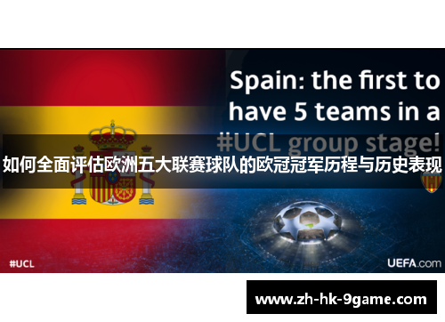 如何全面评估欧洲五大联赛球队的欧冠冠军历程与历史表现 如何全面评估欧洲五大联赛球队的欧冠冠军历程与历史表现