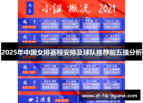 2025年中国女排赛程安排及球队推荐前五强分析 2025年中国女排赛程安排及球队推荐前五强分析