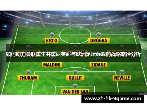 如何助力曼联重生并重返英超与欧洲足坛巅峰的战略路径分析 如何助力曼联重生并重返英超与欧洲足坛巅峰的战略路径分析