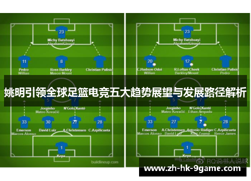 姚明引领全球足篮电竞五大趋势展望与发展路径解析 姚明引领全球足篮电竞五大趋势展望与发展路径解析