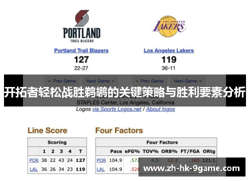 开拓者轻松战胜鹈鹕的关键策略与胜利要素分析 开拓者轻松战胜鹈鹕的关键策略与胜利要素分析