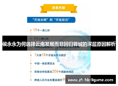 侯永永为何选择云南发展而非回归蓉城的深层原因解析