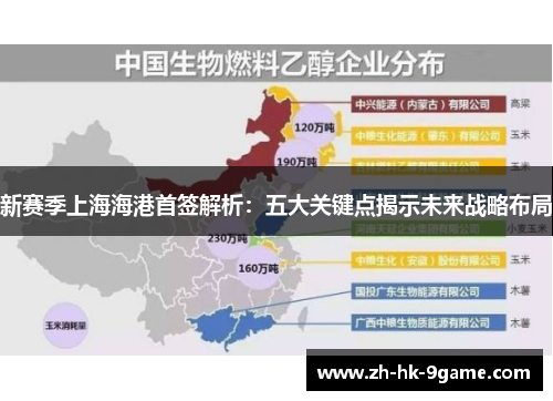 新赛季上海海港首签解析:五大关键点揭示未来战略布局 新赛季上海海港首签解析:五大关键点揭示未来战略布局