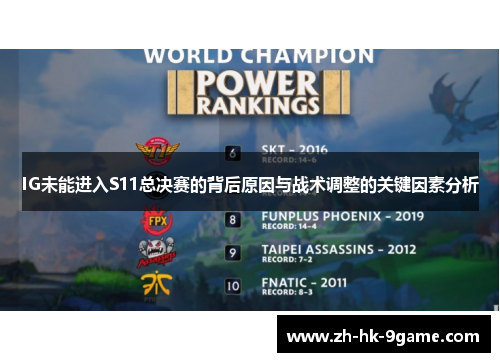 IG未能进入S11总决赛的背后原因与战术调整的关键因素分析 IG未能进入S11总决赛的背后原因与战术调整的关键因素分析