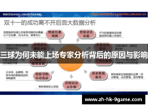 三球为何未能上场专家分析背后的原因与影响 三球为何未能上场专家分析背后的原因与影响