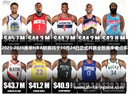 2025-2026赛季NBA联赛将于10月24日正式开赛全新赛季看点多 2025-2026赛季NBA联赛将于10月24日正式开赛全新赛季看点多