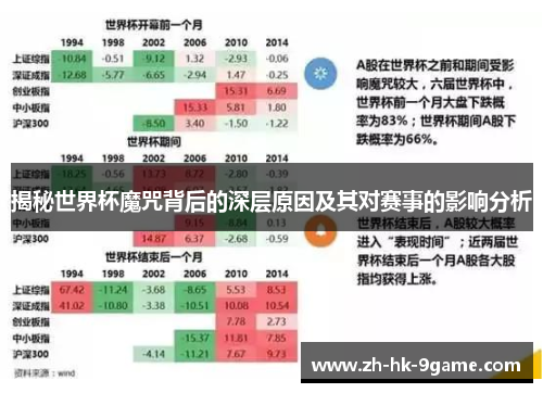 揭秘世界杯魔咒背后的深层原因及其对赛事的影响分析 揭秘世界杯魔咒背后的深层原因及其对赛事的影响分析