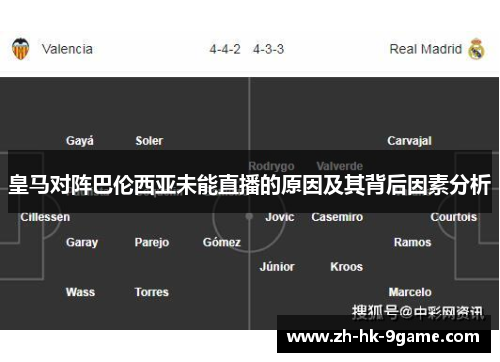 皇马对阵巴伦西亚未能直播的原因及其背后因素分析 皇马对阵巴伦西亚未能直播的原因及其背后因素分析