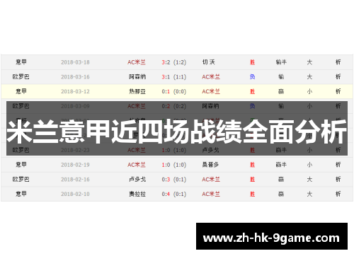 米兰意甲近四场战绩全面分析 米兰意甲近四场战绩全面分析