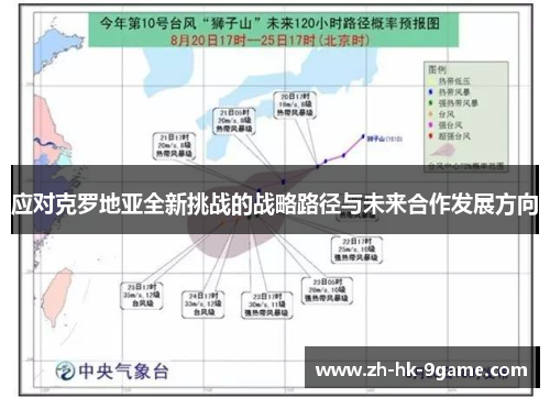 应对克罗地亚全新挑战的战略路径与未来合作发展方向 应对克罗地亚全新挑战的战略路径与未来合作发展方向