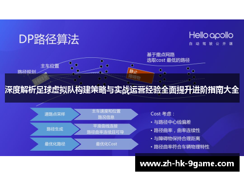 深度解析足球虚拟队构建策略与实战运营经验全面提升进阶指南大全