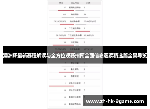澳洲杯最新赛程解读与全方位观赛指南全面信息速读精选篇全景导览