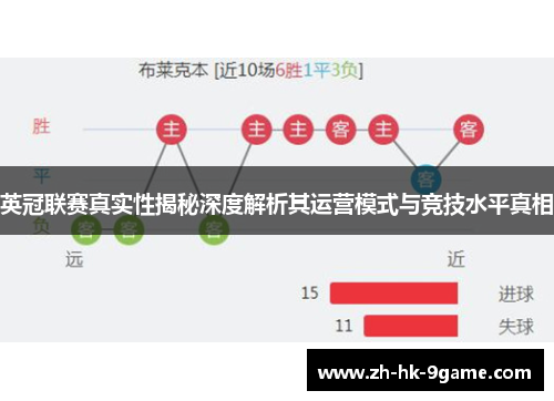 英冠联赛真实性揭秘深度解析其运营模式与竞技水平真相