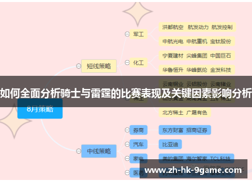 如何全面分析骑士与雷霆的比赛表现及关键因素影响分析