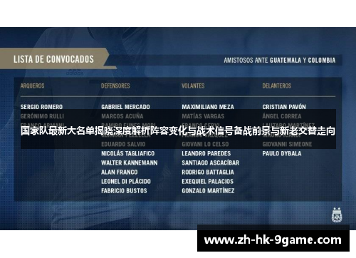 国家队最新大名单揭晓深度解析阵容变化与战术信号备战前景与新老交替走向 国家队最新大名单揭晓深度解析阵容变化与战术信号备战前景与新老交替走向