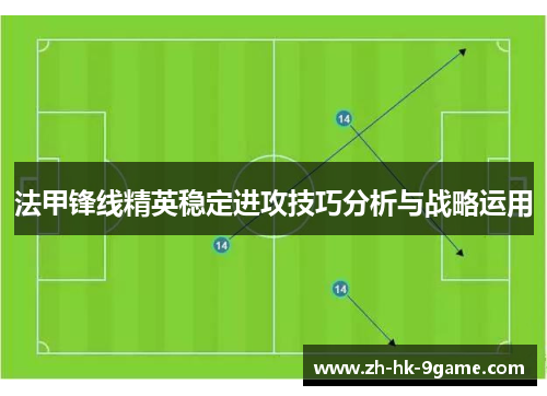 法甲锋线精英稳定进攻技巧分析与战略运用 法甲锋线精英稳定进攻技巧分析与战略运用