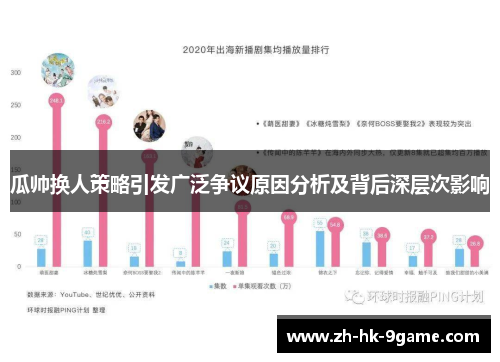 瓜帅换人策略引发广泛争议原因分析及背后深层次影响