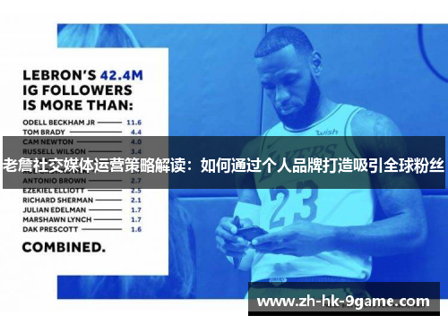 老詹社交媒体运营策略解读:如何通过个人品牌打造吸引全球粉丝 老詹社交媒体运营策略解读:如何通过个人品牌打造吸引全球粉丝